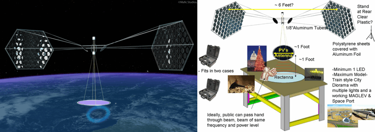 Solar Power Beaming Concept to Demo