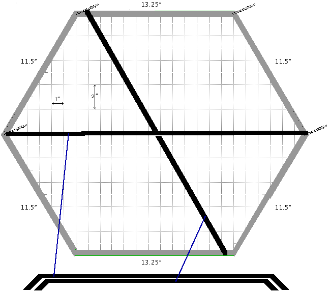 Rear Support Framework