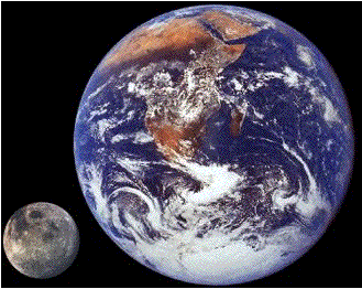 Moon in comparison to Earth