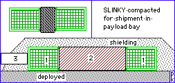 "slinky" type hybrid rigid inflatable structure