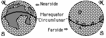 "marequator"